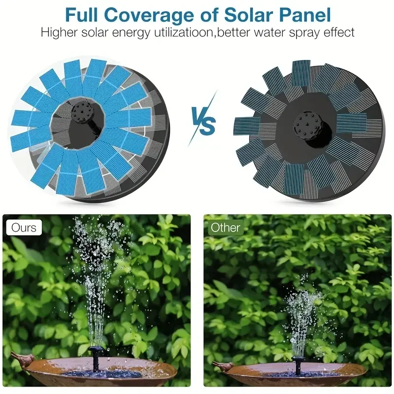 3.5W Solar Fountain Pump with 6 Nozzles - Solar Birdbath Fountain for Garden, Pond, Fish Tank, and Aquarium