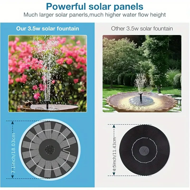 3.5W Solar Fountain Pump with 6 Nozzles - Solar Birdbath Fountain for Garden, Pond, Fish Tank, and Aquarium