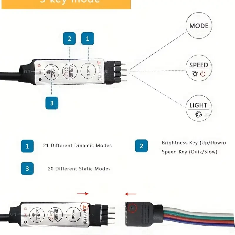 Smart TV LED Backlight Strip, 4.98m Dimmable for 55-165 cm TV