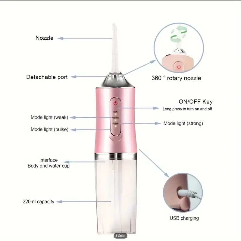 Electric Water Flosser, Intelligent Chip