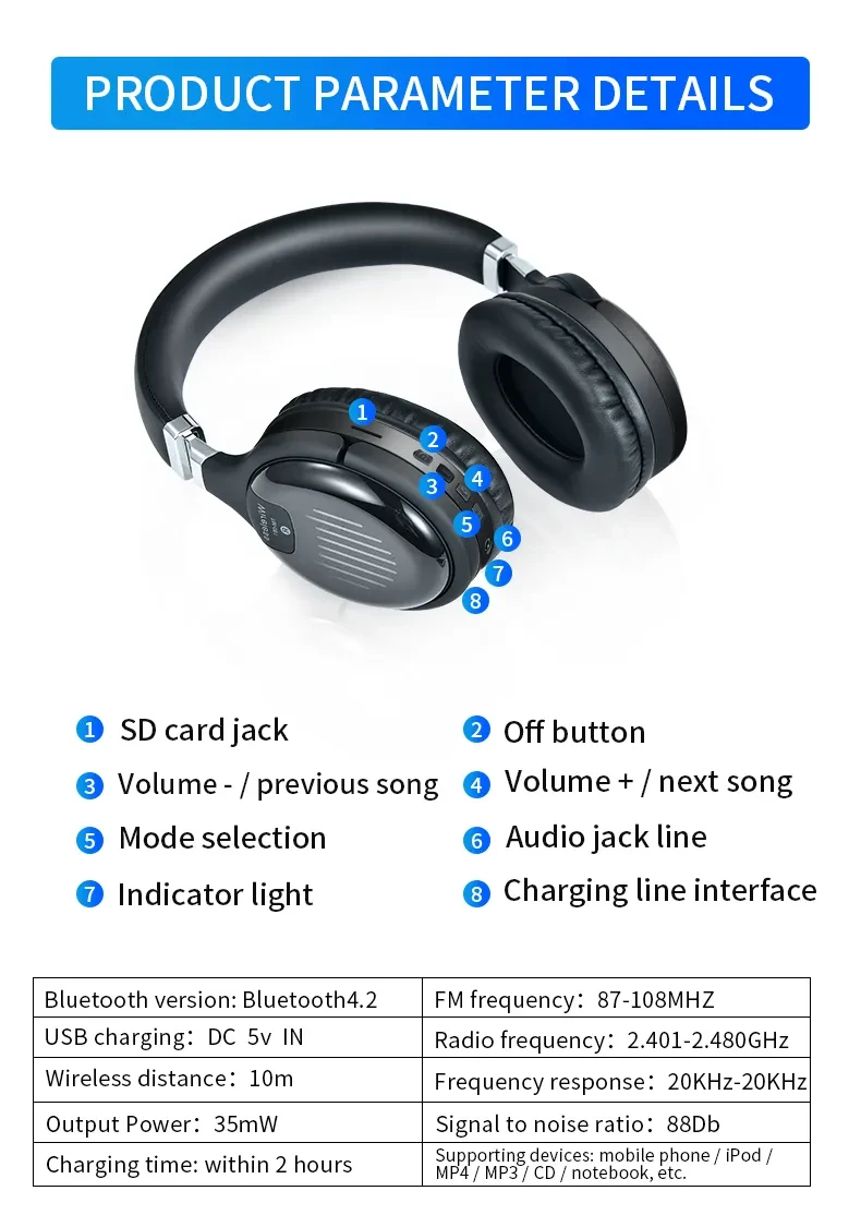 True Wireless Headphones TM061 BT5.0  Gaming