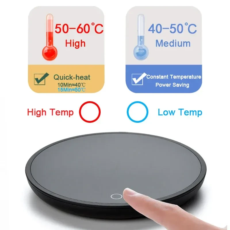Coffee Mug Cup Warmer for Home Office