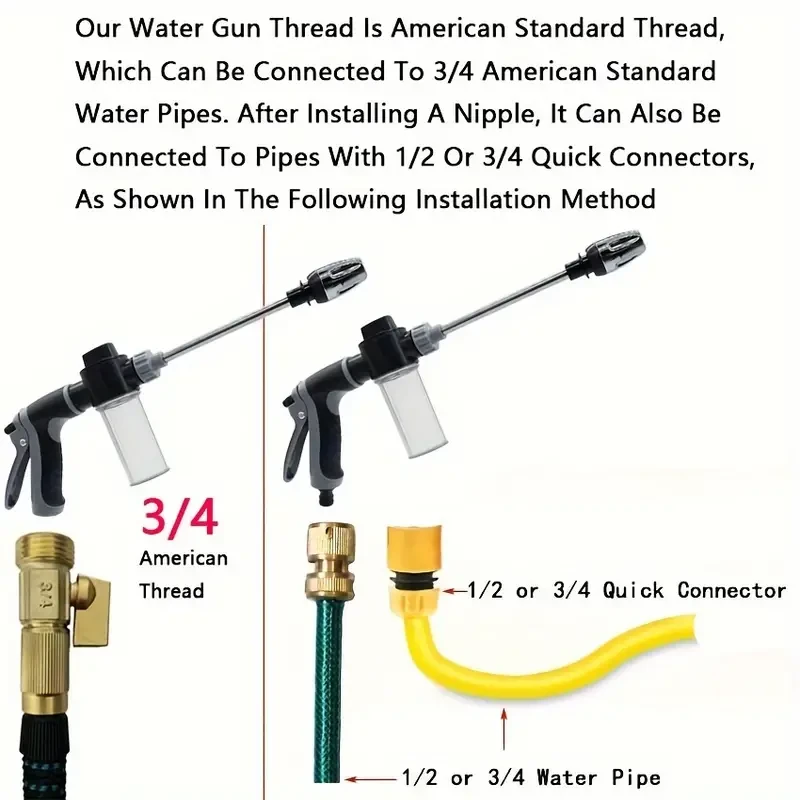 1PC High-Pressure Car Wash Sprayer with Long Hose, Multi-Functional Garden Watering Nozzle, Powerful Pressure Washer for RV Cleaning and Maintenance, Universal Compatibility with Various Models