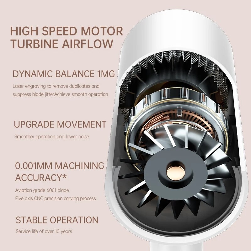 High-Speed Electric Hair Dryer  Low Noise, Constant Temperature, Quick-Drying