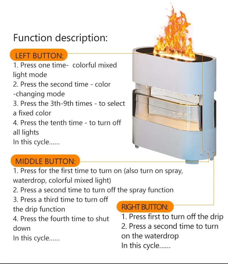 Rain Cloud Fire Humidifier Water Drip Novedades
