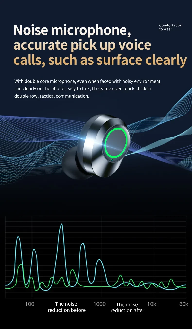YD03 Wireless Bluetooth- Digital Display