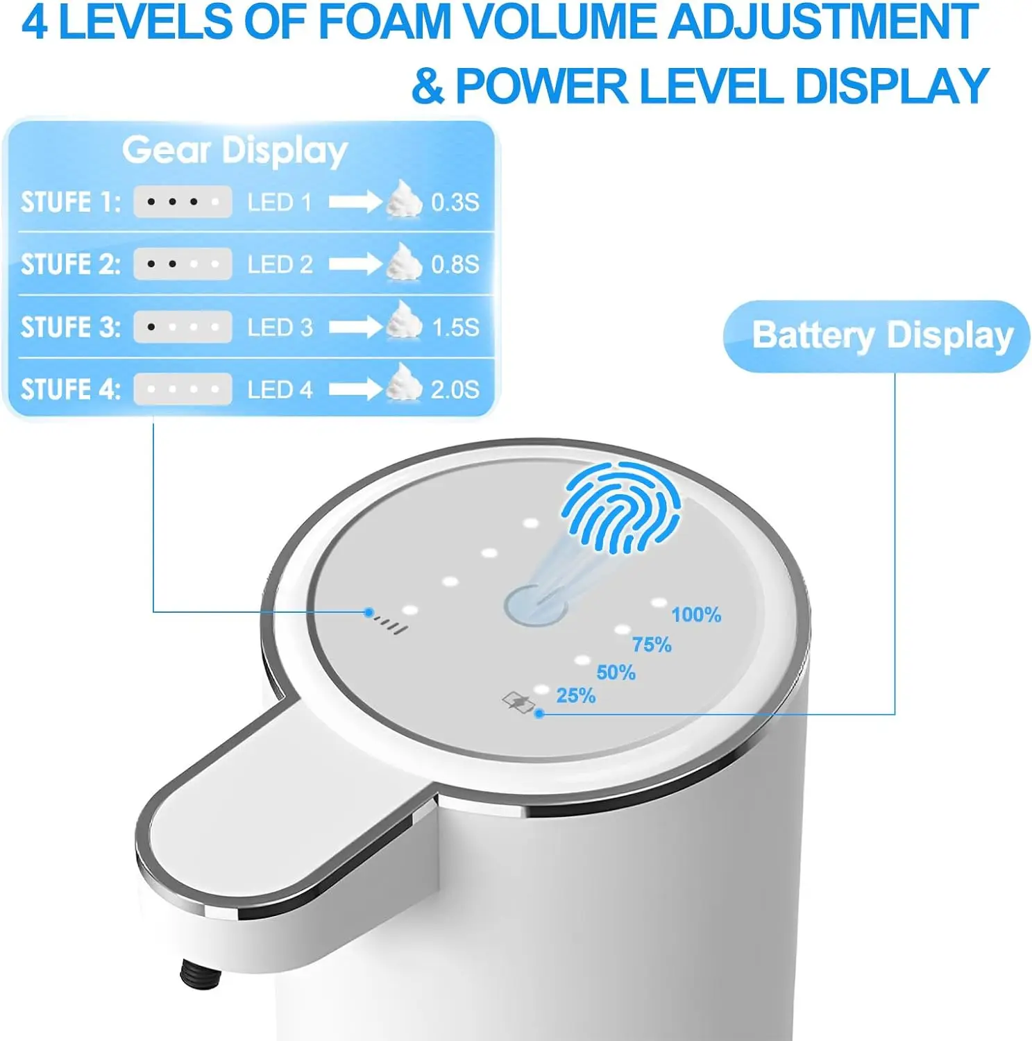 Automatic Soap Dispenser  Touchless Foaming Soap Dispenser