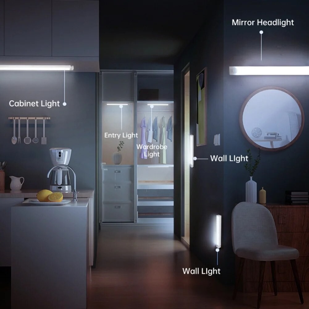 LED Motion Sensor Bar Light  Type-C Rechargeable, Dimmable Night Light with Motion Detection