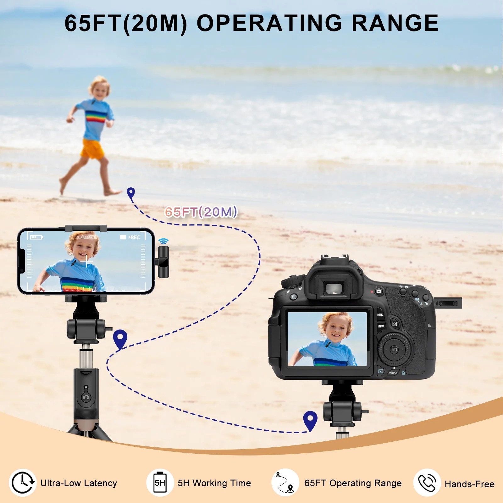 Wireless Lavalier Microphone  Portable Mini Mic for iPhone, Android