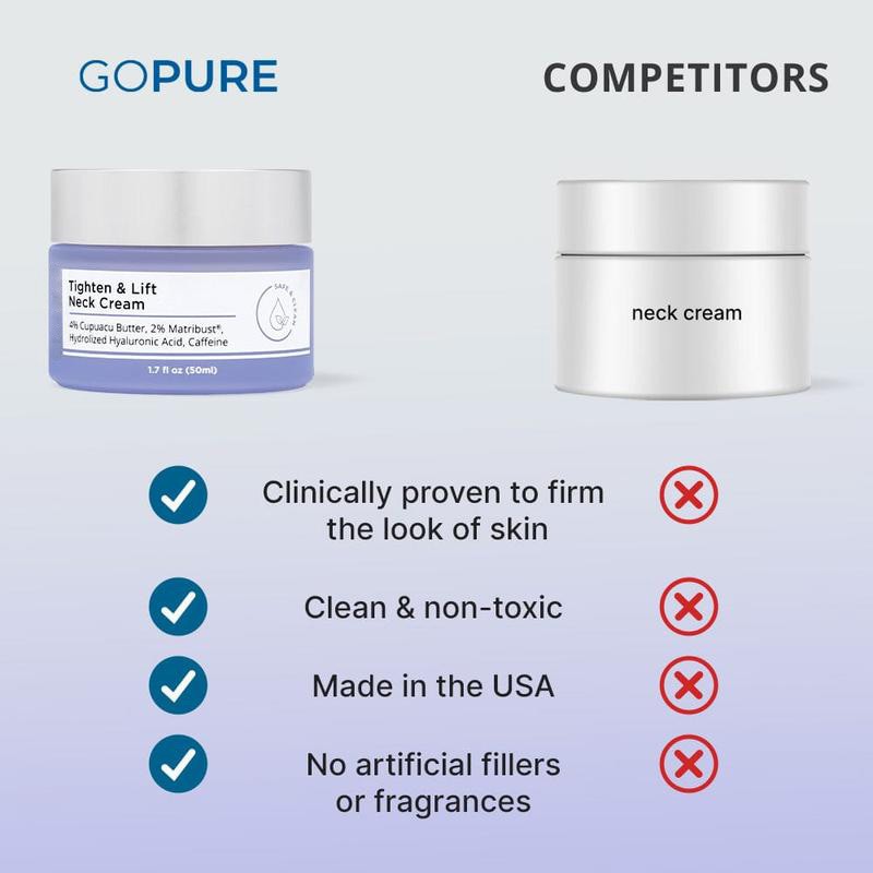 Neck Lift Cream - Lightens Fine Lines, Brightens, Firms, and Nourishes