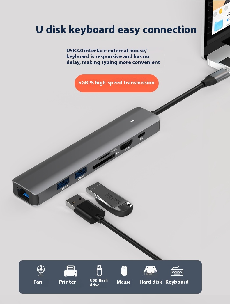 Card Reader PD Computer Hub