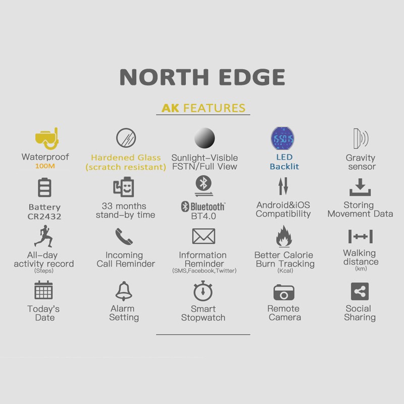 NORTH EDGE Men's Military Sport Watch