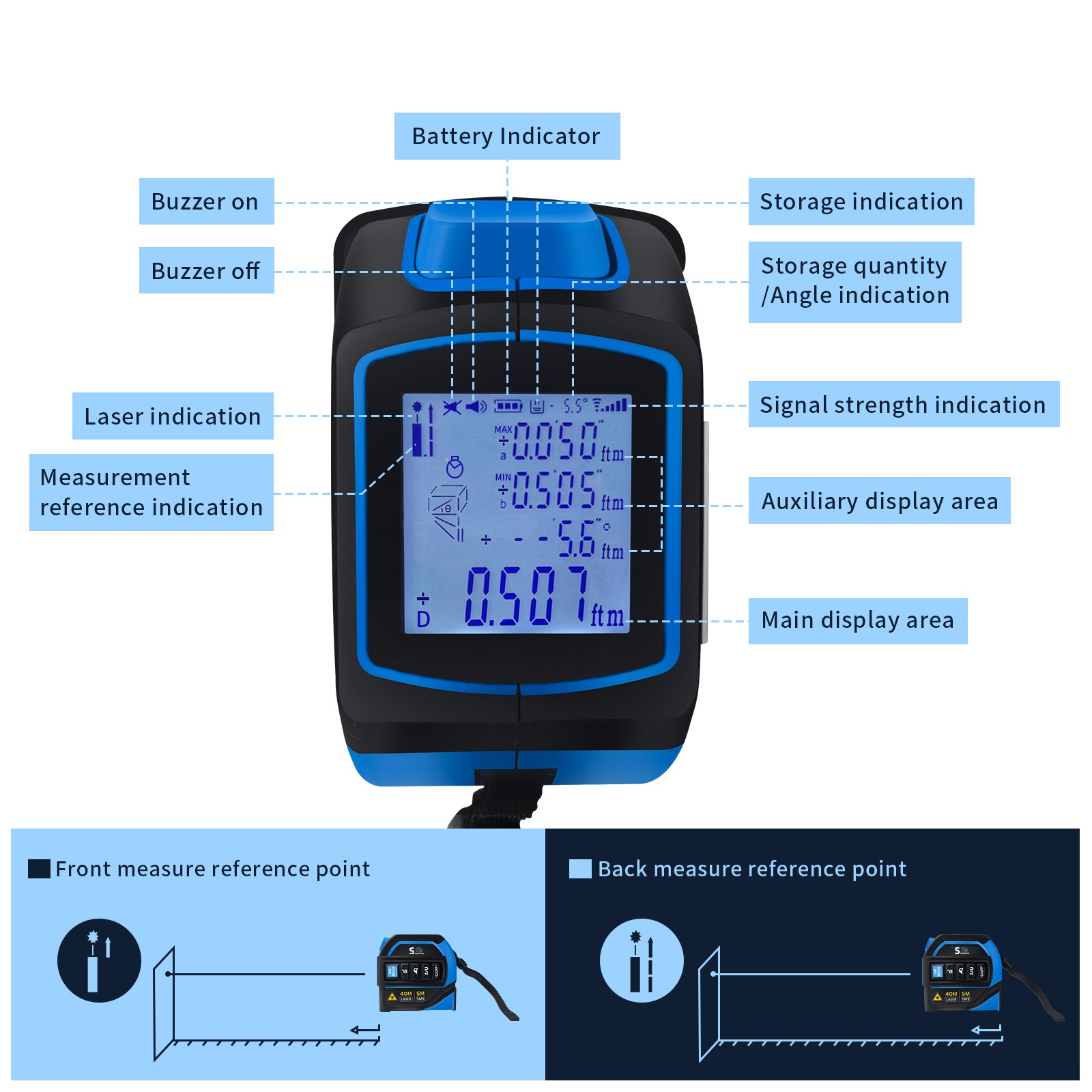 HAIZHIHUI 4-in-1 Digital Laser Distance Meter - Tape Measure with Electronic Level for Linear