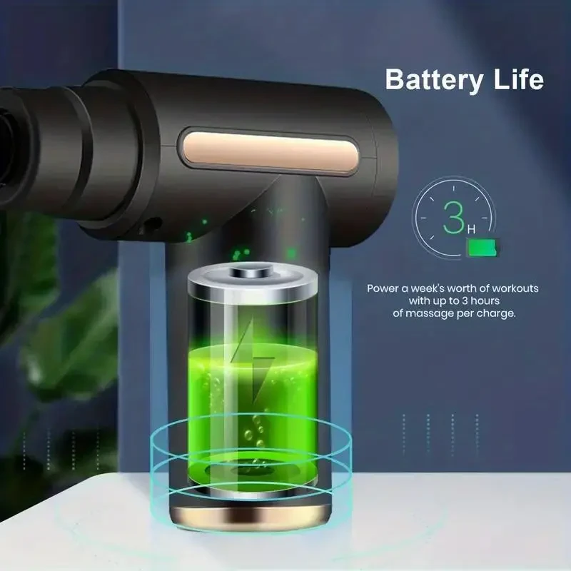 Massage Gun, Deep Tissue Muscle Handheld Massager