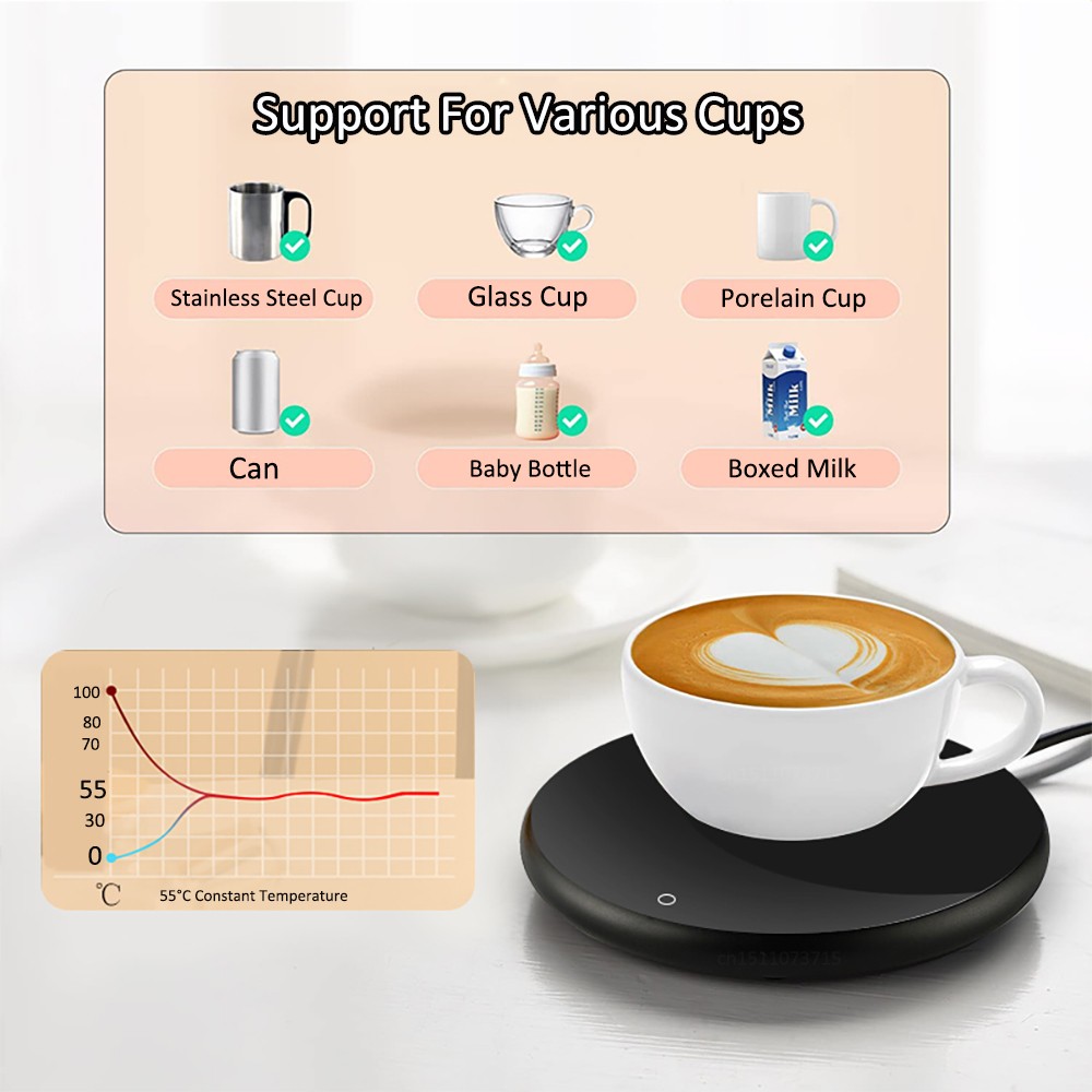 Mug Warmer USB Cup Warmer