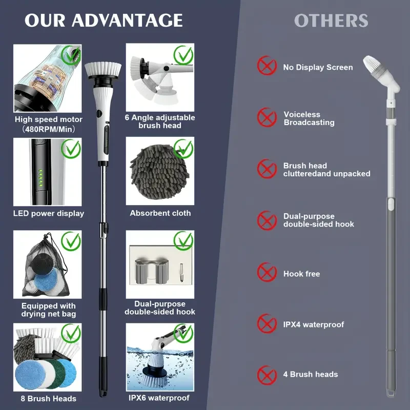 8-Head Cordless Electric Spin Scrubber