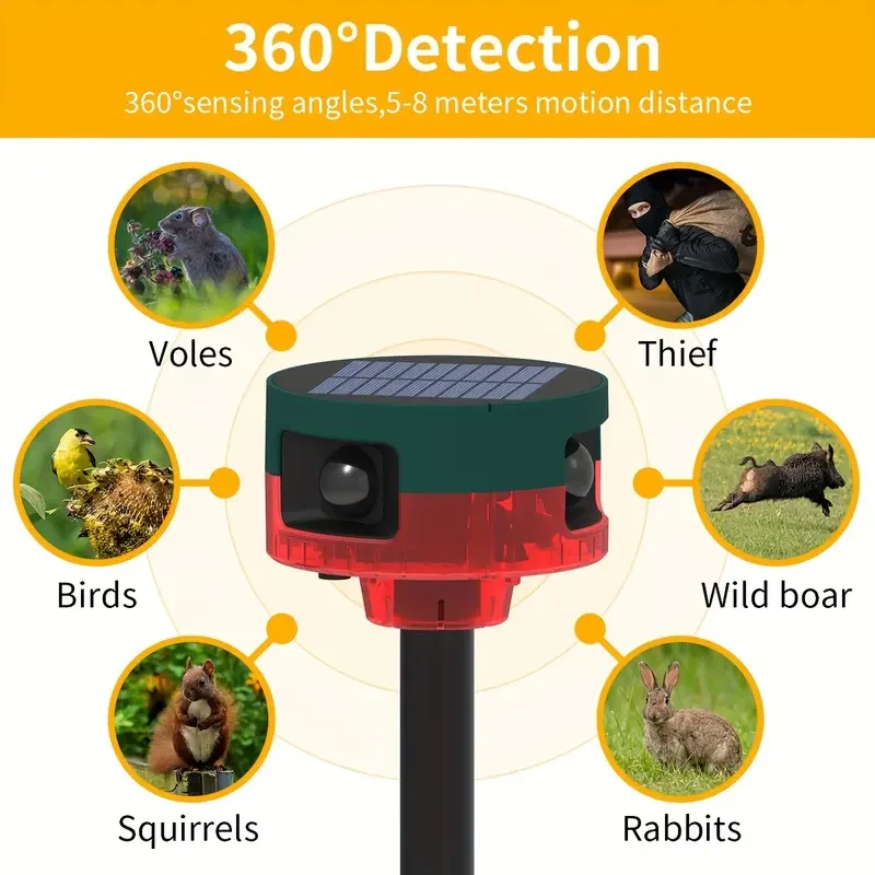 360° Solar Animal Repeller Alarm - Induction with 13 Effects and Recording