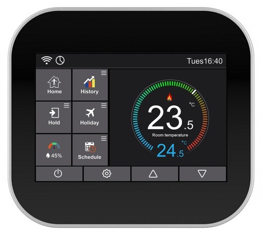 Indoor Temperature Controller