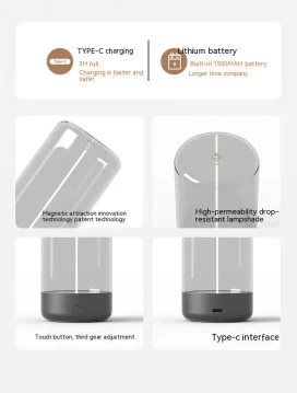 New LED Camping Light Type-c Rechargeable Portable Night Light With High Transparency And Anti Drop Creative Atmosphere Light
