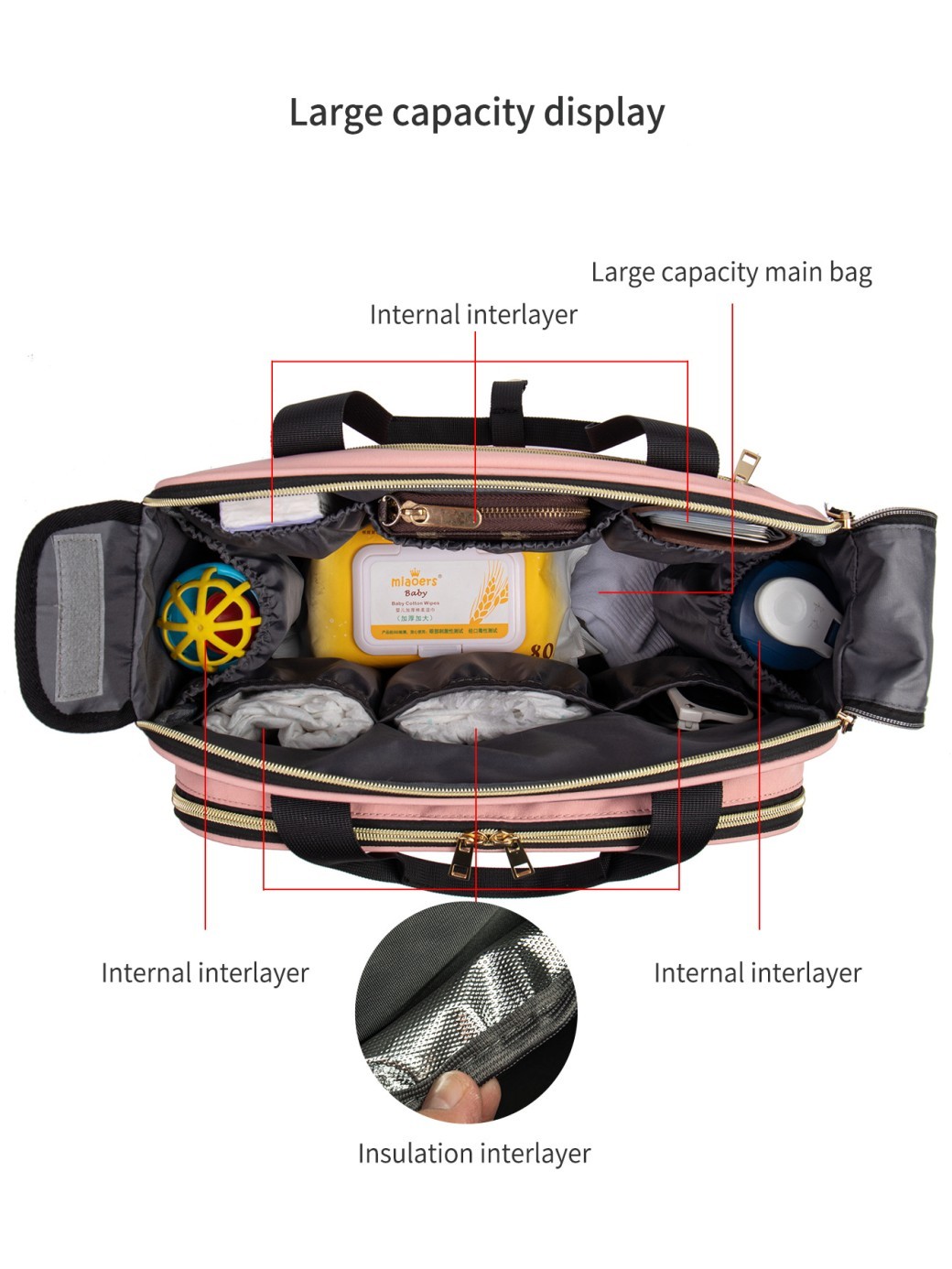 Large Capacity Hand-carrying Multifunctional Crossbody Oxford Cloth Diaper Bag