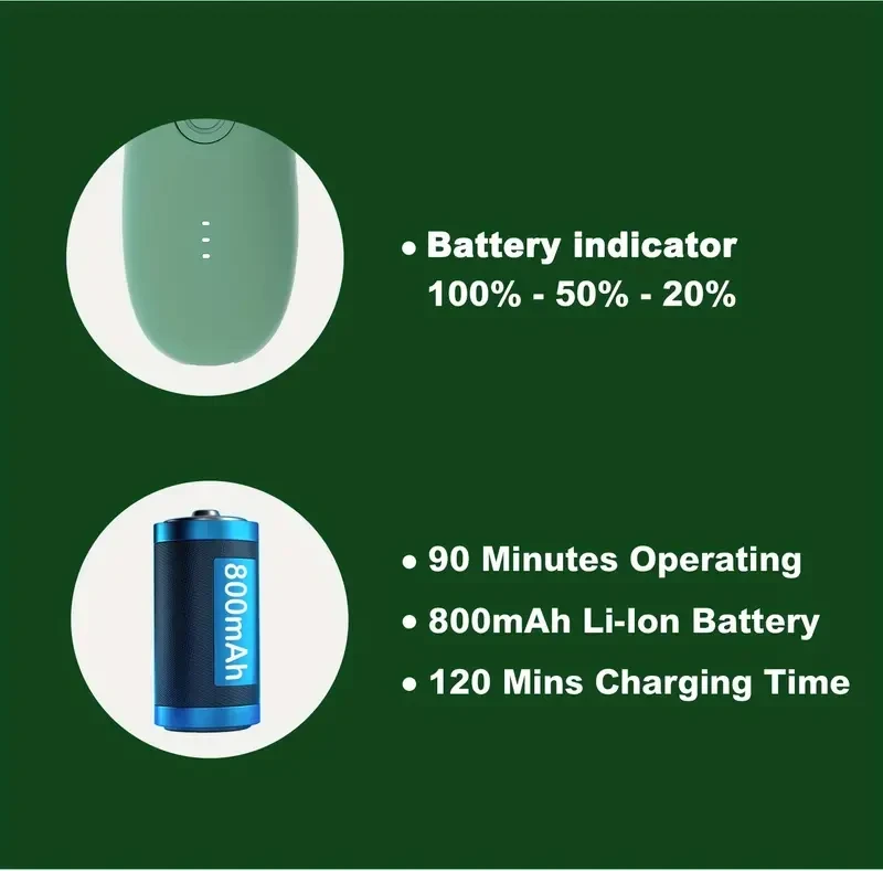 Ultimate Body Groomer Trimmer - Electric Ball Shaver for Men and Women, Pubic Grooming Clipper, Bikini Trimmer, Groin and Body Manscape Trimmer with Easy Cleaning, Cordless, Waterproof, and Travel-Friendly Design - Perfect Holiday Gift