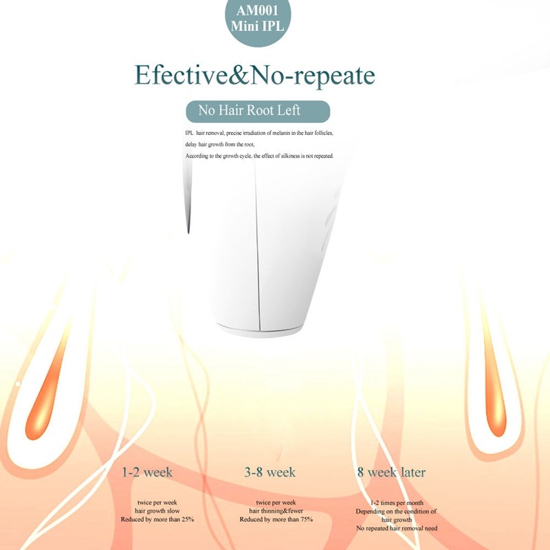 Long-term Epilator For Whole Body Without Pain