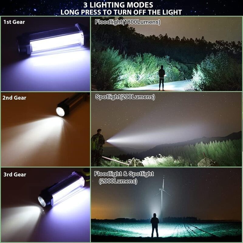 Cordless LED Work Light Power by Ryobi battery