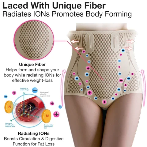 ððð¢ðð¥ð¨ð®ð⢠Fat Burning Ice Silk Ionic Fiber Shaping Shorts