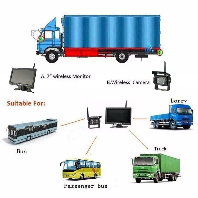 Car Camera Wireless Rear View Cameras
