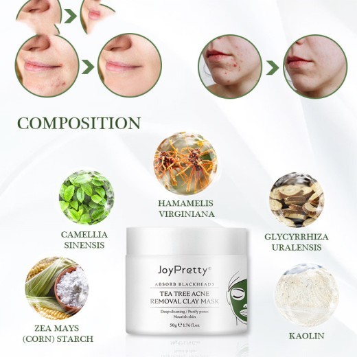 Blackhead And Acne Smearing Mud Mask