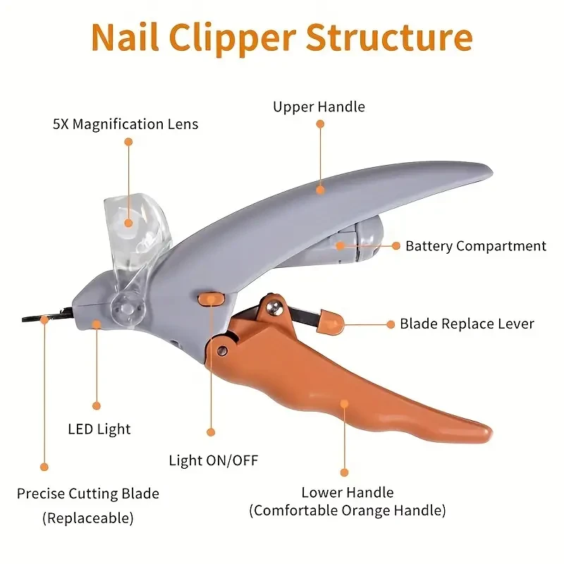 LED Pet Nail Clipper for Safe Dog and Cat Paw Grooming