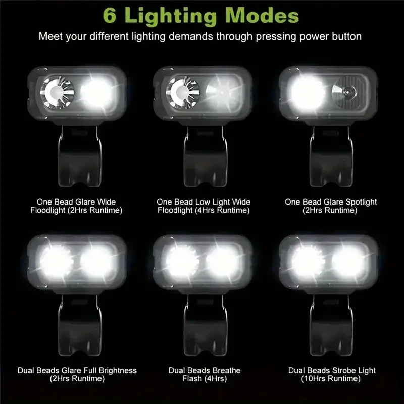USB Rechargeable Bicycle Light
