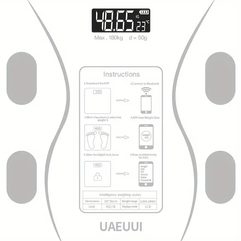 Smart Body Weight & Fat Scale