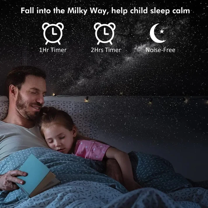 SkyFlick™ - Planetarium Star Projector