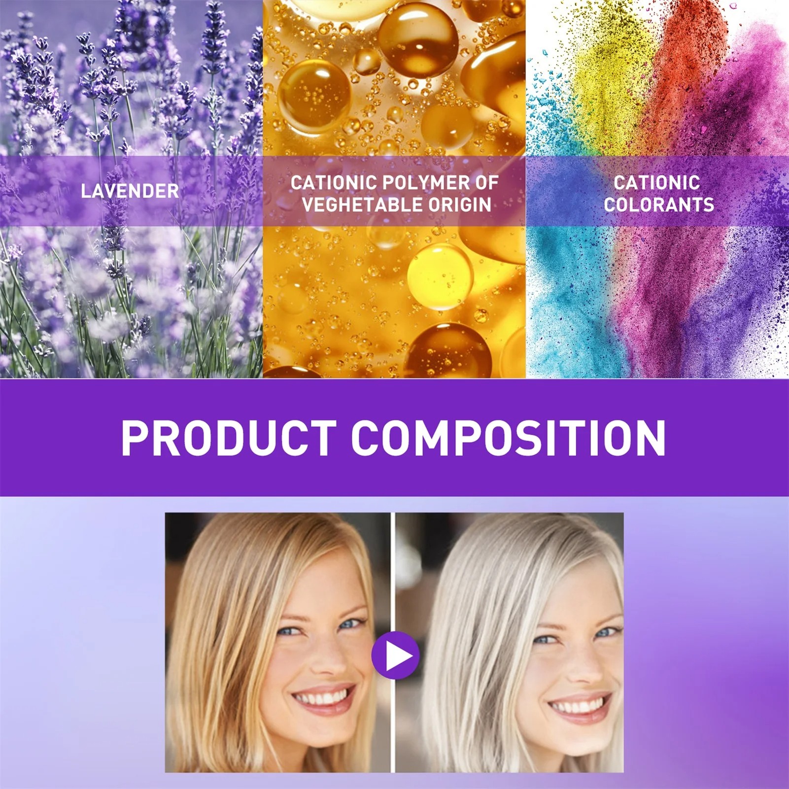 Color Fixing Shampoo for Fading Yellow  After Bleaching Care and Grey Hair Color Lock
