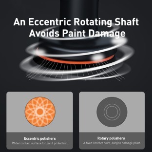 Baseus Car Polisher Machine – Wireless Cordless Waxing and Polishing Tool with Adjustable Speed