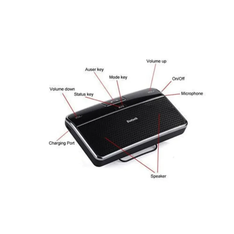 Wireless Bluetooth Car Kit Set Handsfree Speakerphone V4.0 Multipoint Sun Visor Speaker for Phone Smartphones Car Charger