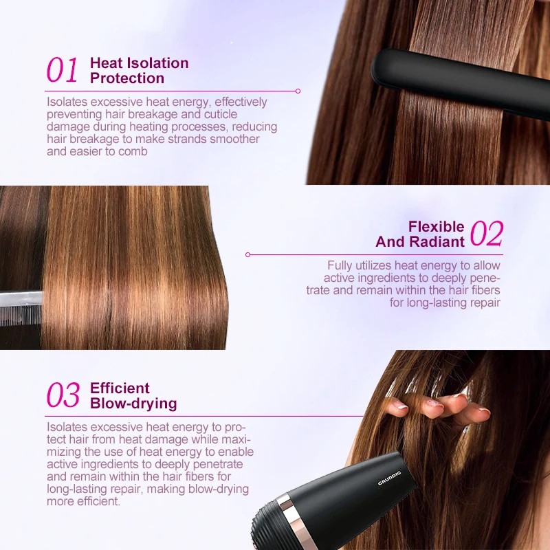 PURC Argan Oil Heat Protection Spray  Smoothing Treatment to Prevent Frizz and Dryness