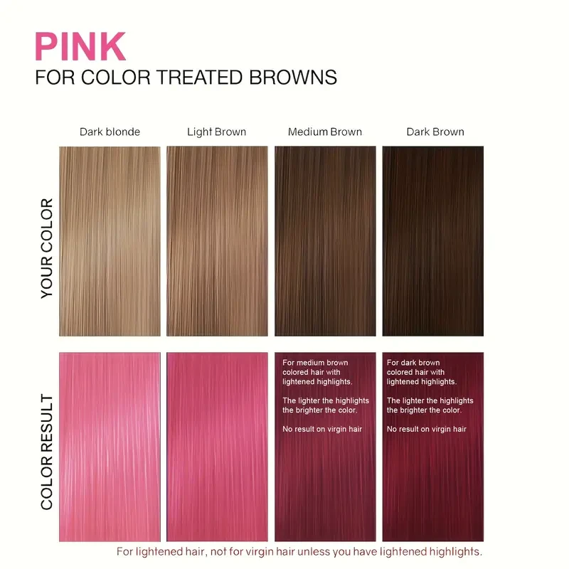SUMIFANG Pink Wash Color Depositing Conditioner