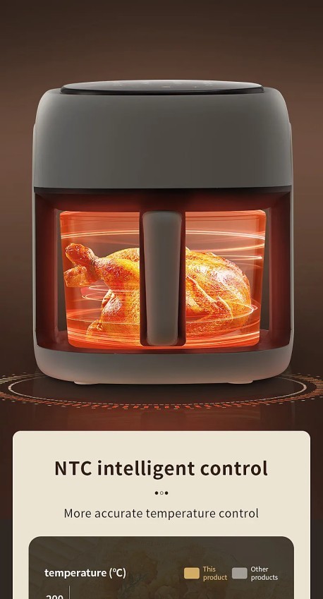 Smart Electric Air Fryer Large Capacity Convection Oven Deep Fryer Without Oil Kitchen Baking Viewable Window Home Applianc