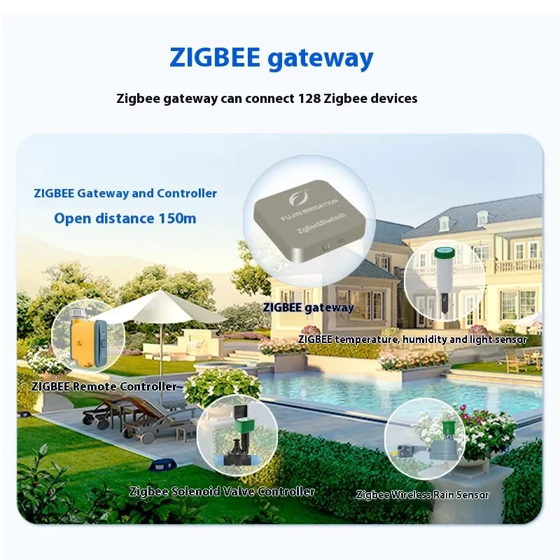 WiFi Irrigation Controller