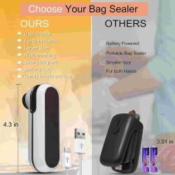 Rechargeable 2-in-1 Mini Heat Sealer