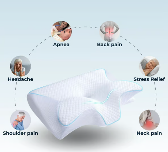 RESTRELIEF™ PREMIUM ERGONOMIC PILLOW