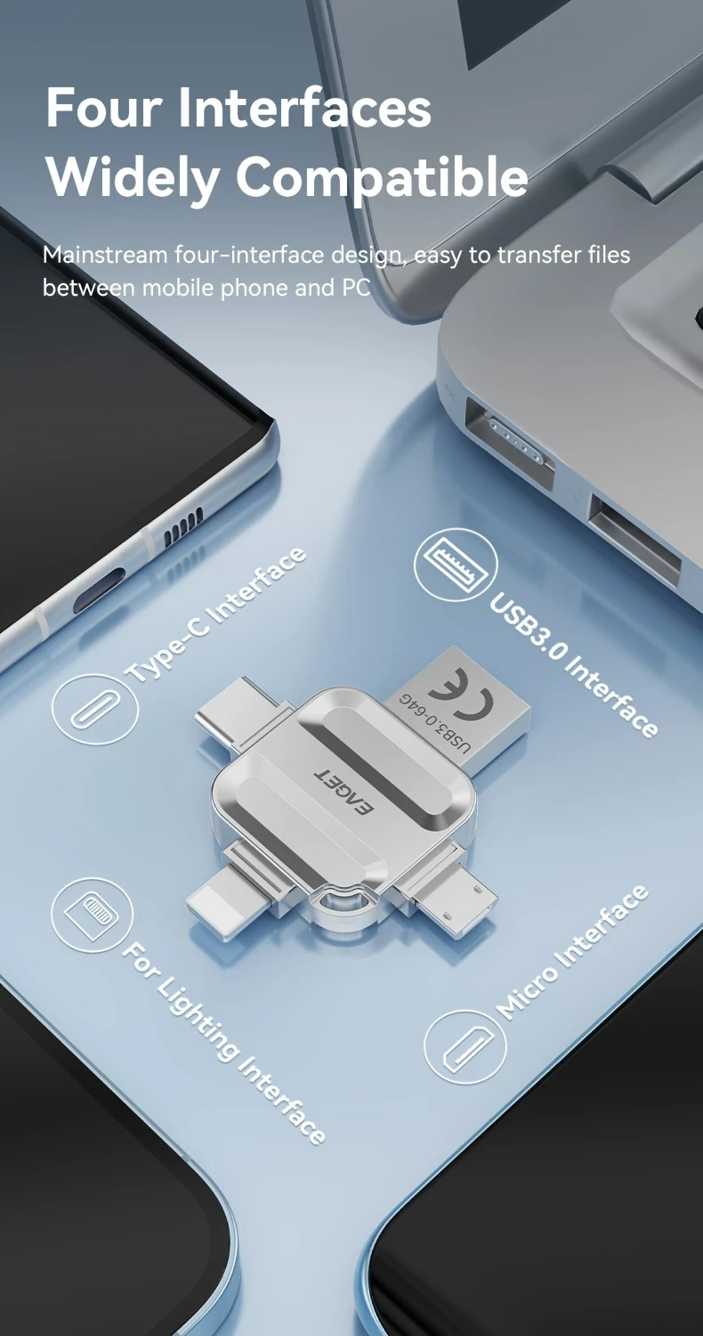 Photo Backup USB