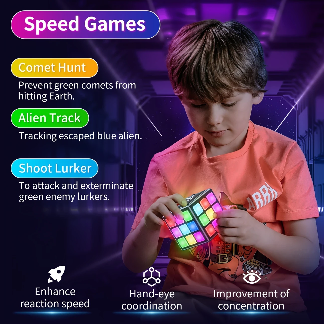 Rechargeable Brain-Boosting Game Cube