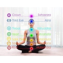 Natural Stone Colorful Chakra Energy Yoga Bracelet