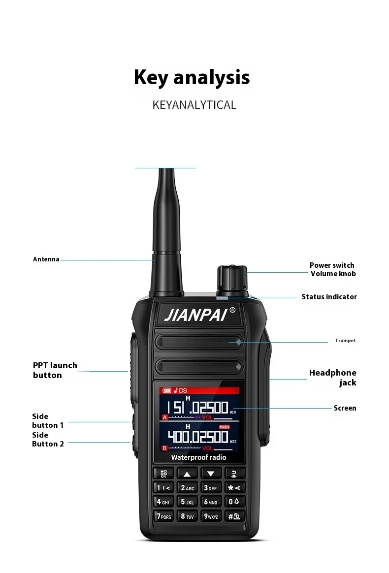 Interphone Waterproof Aviation Full Band