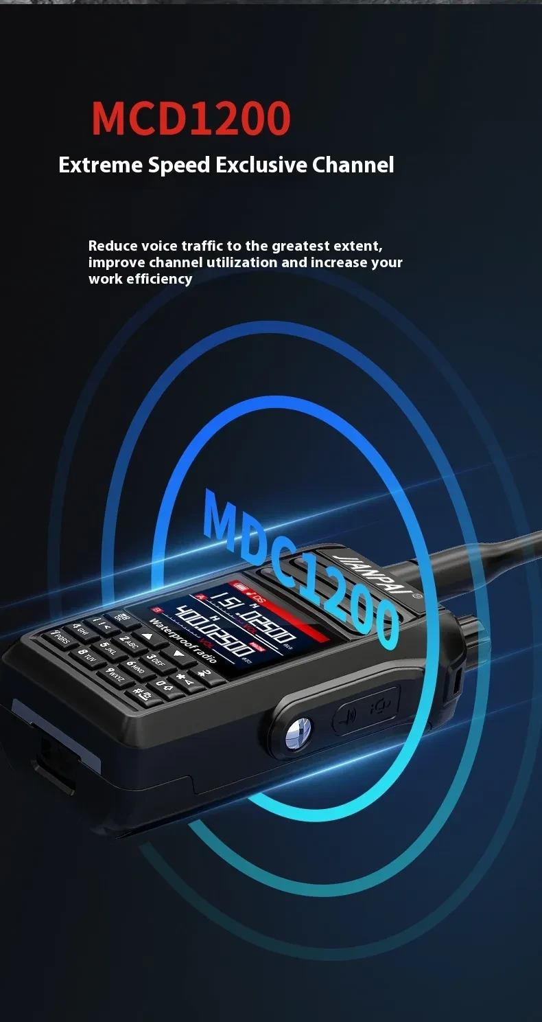 Interphone Waterproof Aviation Full Band
