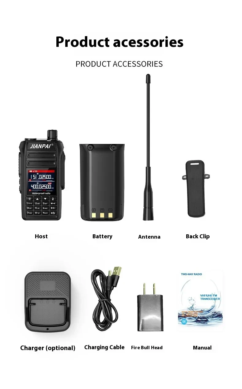 Interphone Waterproof Aviation Full Band