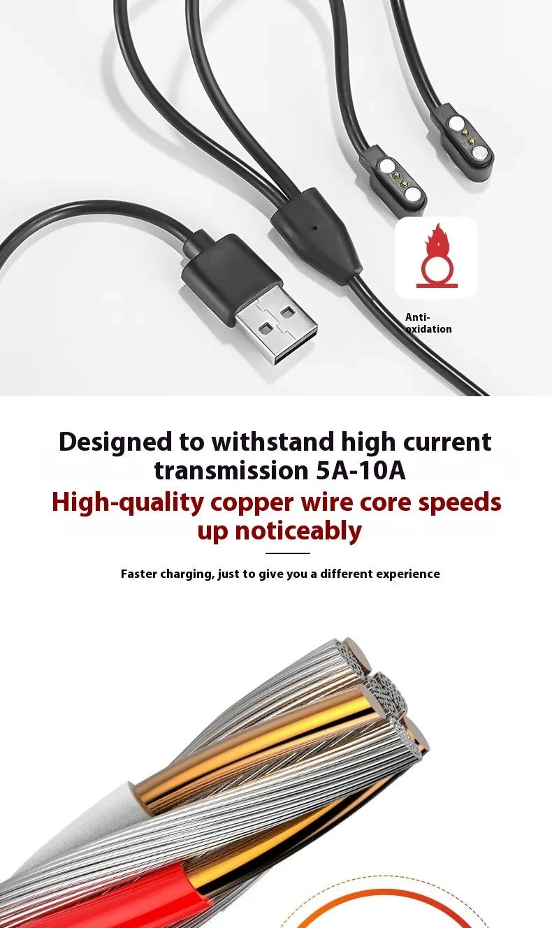 Charging Cable For Smart Devices